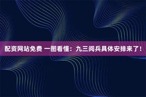 配资网站免费 一图看懂：九三阅兵具体安排来了！